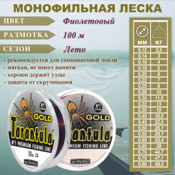 Леска Balsax Tarantula Gold 0.14 100м