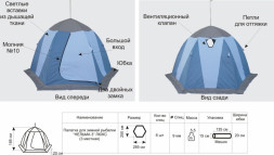 Палатка для зимней рыбалки Митек Нельма 3 Люкс 2-3 местная есть видеообзор